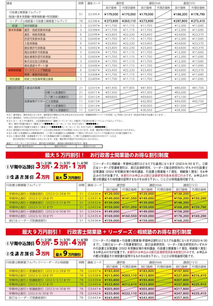 行政書士実務講座 放課後等デイサービス実務論2021年辰巳法律研究所 -