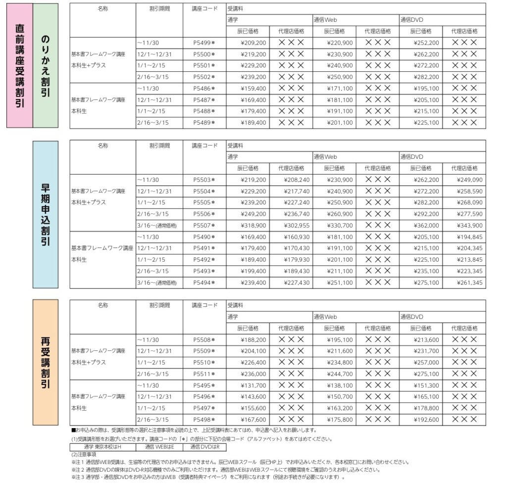 行政書士試験／中～上級 基本書フレームワーク講座 - リーダーズ総合研究所