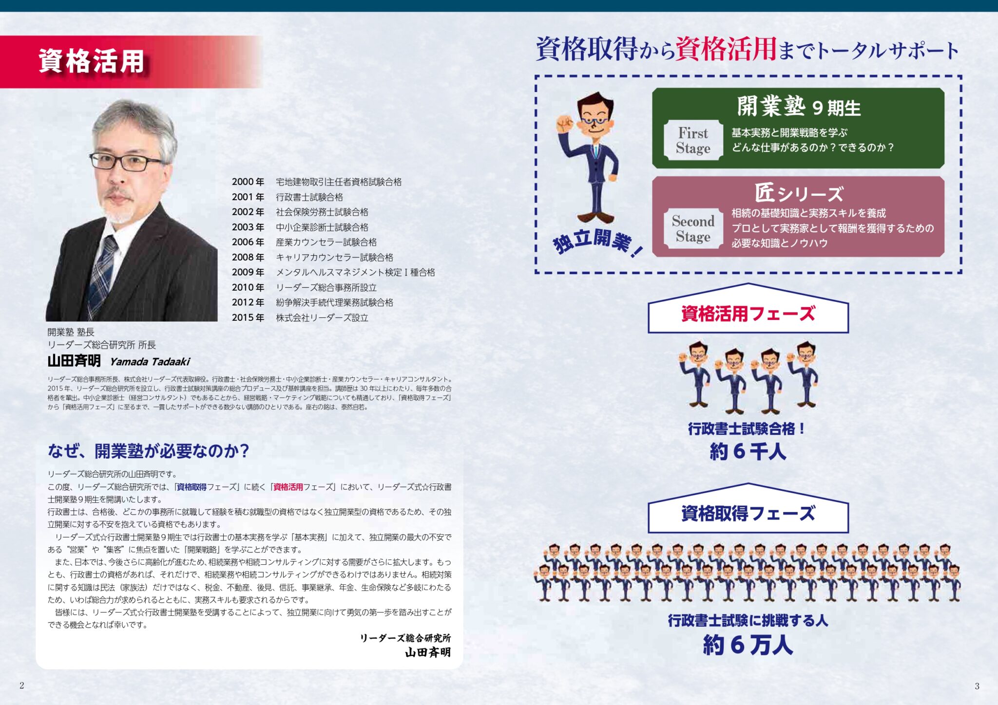 行政書士開業講座／行政書士☆開業塾9期生 - リーダーズ総合研究所