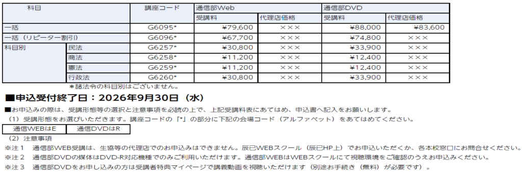 重要ポイントノート第3版・ドリル集 第3版民法 ２０２６年度版リーダーズ研究所 2026年合格目標／解法ナビゲーション講座 - リーダーズ総合研究所